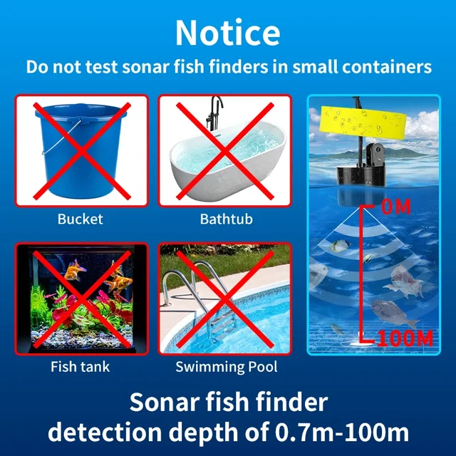 Alarma Sonar Portátil 100m 45° para Pesca