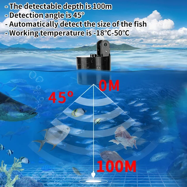 Alarma Sonar Portátil 100m 45° para Pesca