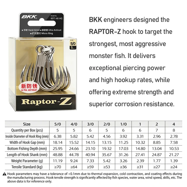 Anzuelos de Pesca BKK Raptor-Z 6071, 4 Veces · Anzuelos