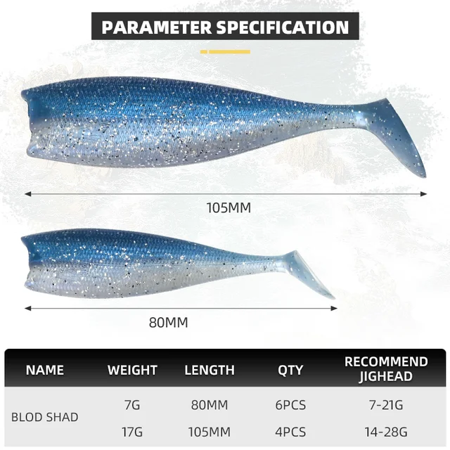 BLUX BLOD SHAD-señuelo de pesca suave de 80mm y · Señuelos