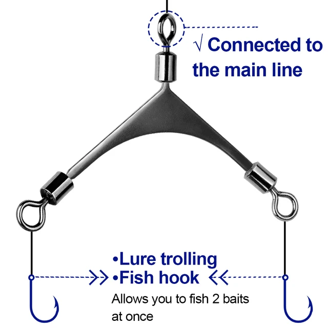 Diseño ergonómico para una mejor experiencia de pesca