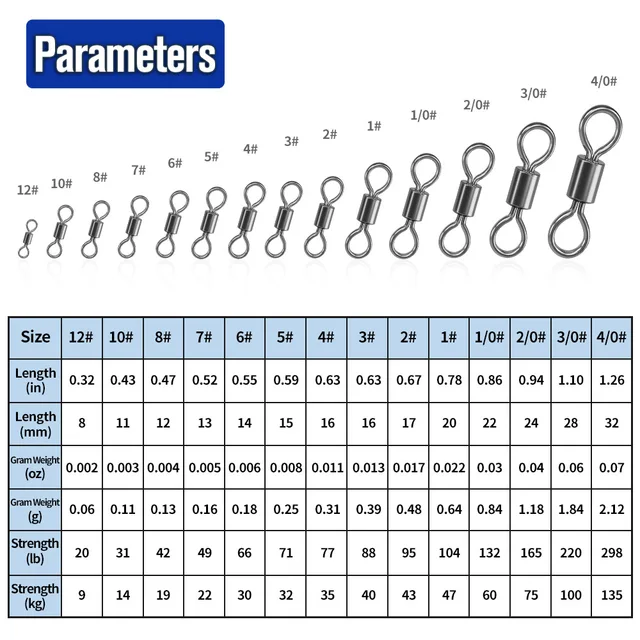 Giratorios de Pesca Premium: Anillos de Acero Inoxidable y Anzuelos para Acciones Perfectas