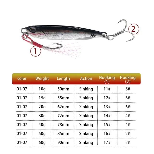 Jigging-señuelo de pesca de lubina Artificial, · Señuelos