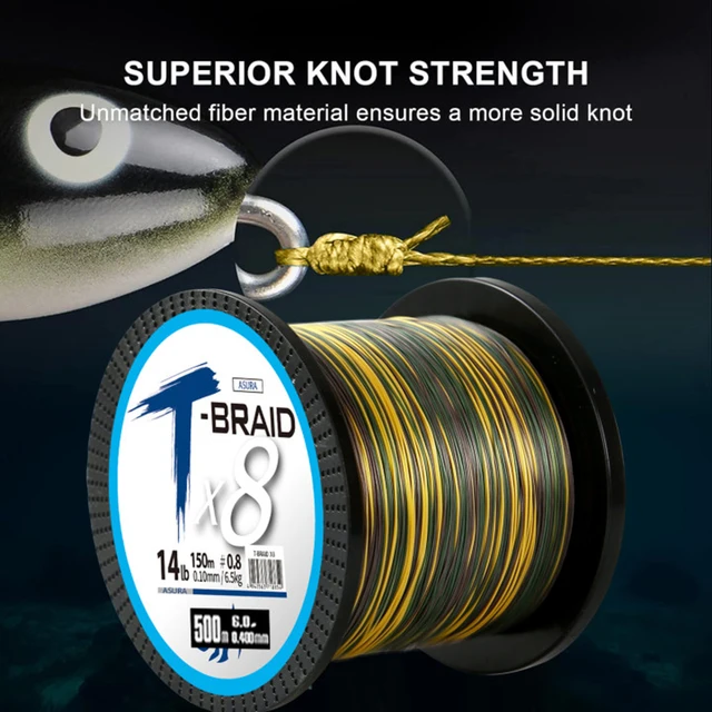 Monofilamento y fluorocarbono invisible para una pesca efectiva