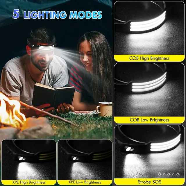 Linterna frontal LED COB para exteriores, · Electrónica