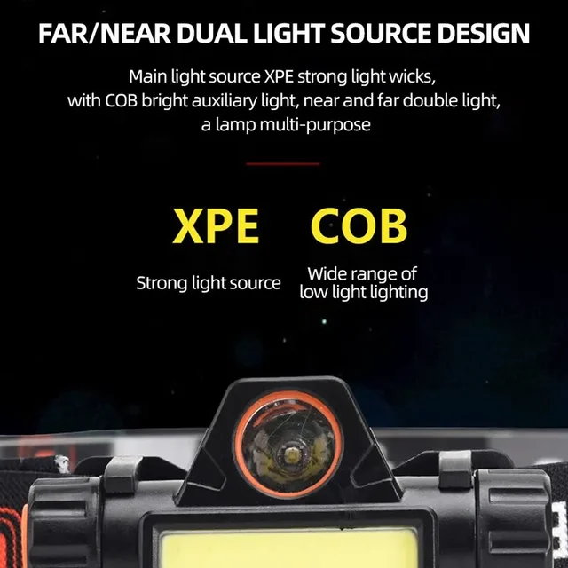 Iluminación para pesca con tecnología LED