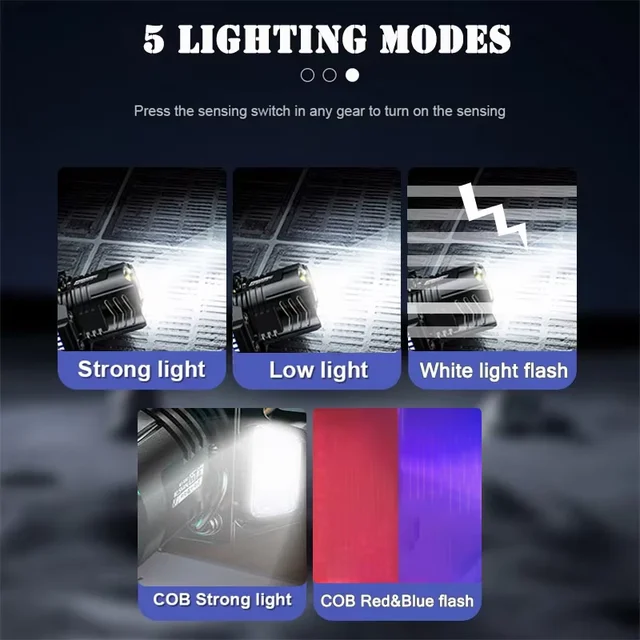 Linterna LED para pesca en ríos y lagos