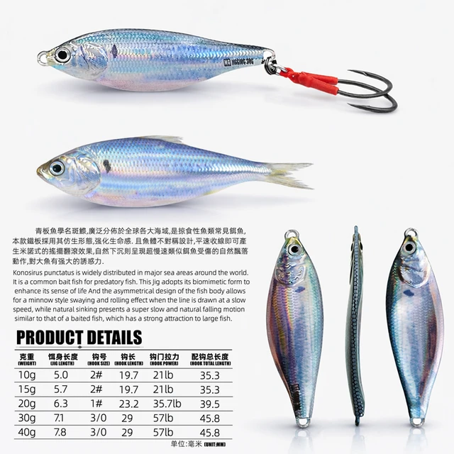 Nuevo Jig Metálico 3D Konosirus de 10g-40g de · Señuelos