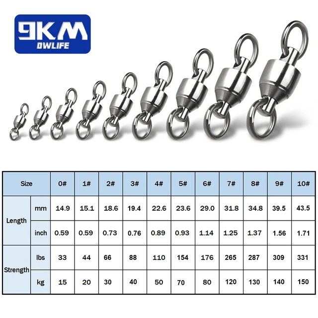 Paquete de 20 ~ 100 anillos de soldadura · Minutería