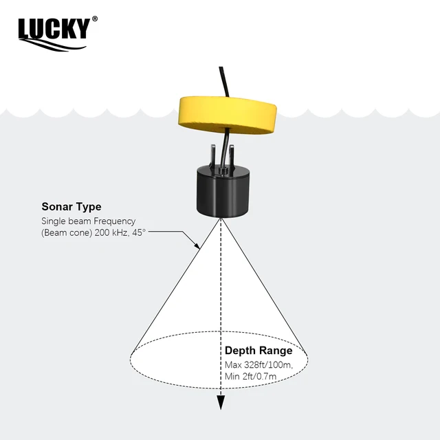 Portátil Pescador de Hielo con Sonar y Transductor de 0.7 a 100m