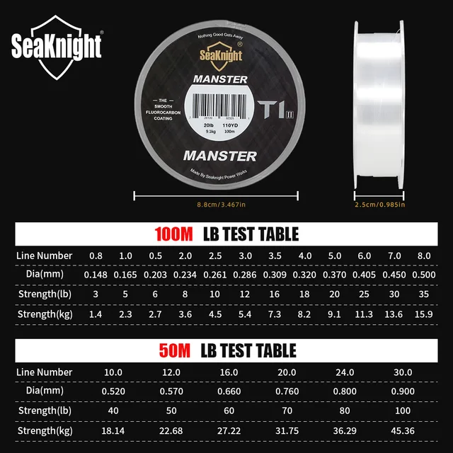 SeaKnight marca MANSTER T1 II serie hilo de · Líneas de pesca