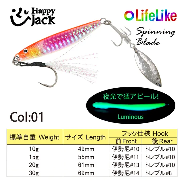 Señuelo de pesca Happyjack, plantilla de metal · Señuelos