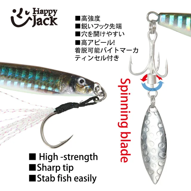 Señuelo de pesca Happyjack, plantilla de metal · Señuelos