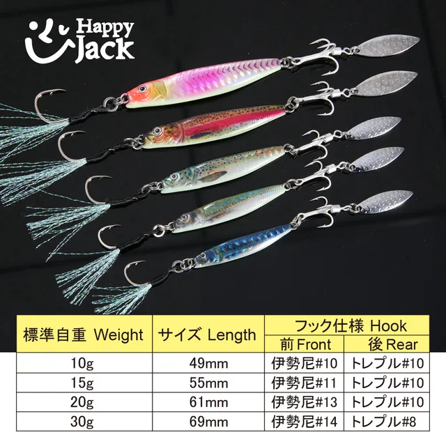 Señuelo de pesca Happyjack, plantilla de metal · Señuelos