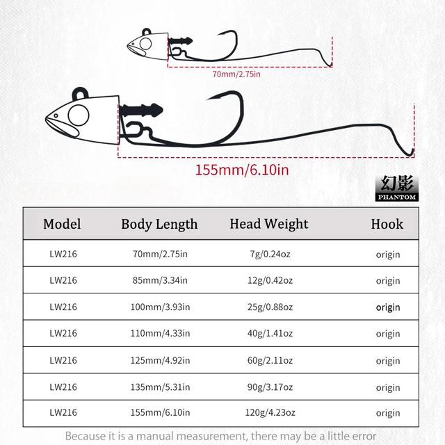 Señuelo de Pesca Suave Hunthouse Barret Minnow · Señuelos