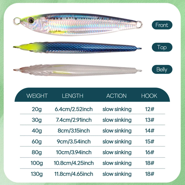 Cebo artificial de metal para capturar peces grandes