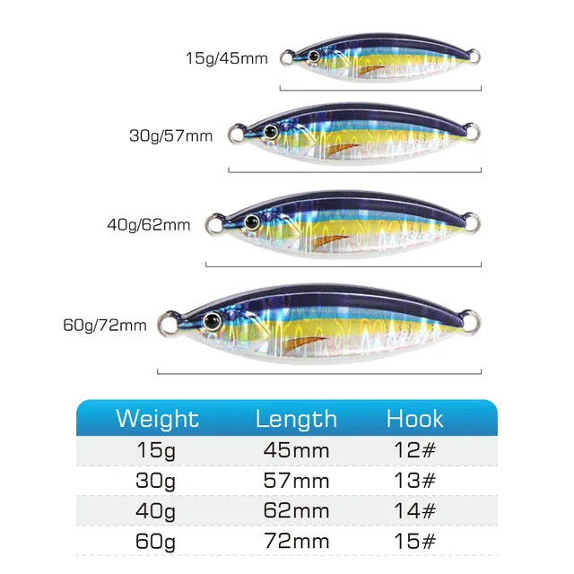 Señuelos de Pesca Brillantes FSTK - Lleva a los Pez a la Caza