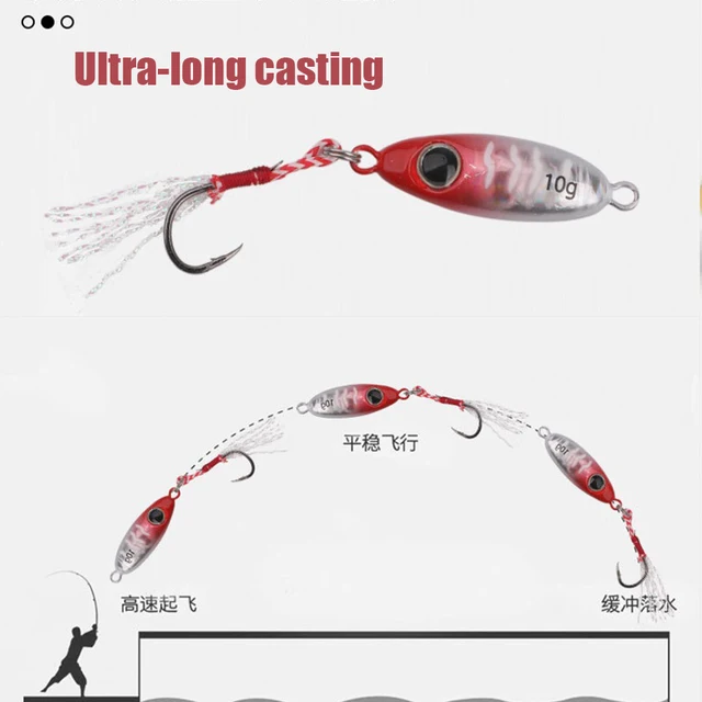 Señuelos de pesca de Metal, cebo de Jigging de · Señuelos