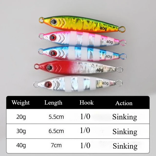 Señuelos de Pesca Testar de 20g, 30g, 40g, 60g, · Señuelos