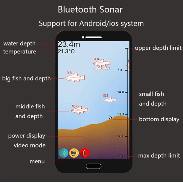 Sonar inalámbrico Bluetooth para pesca con detección 48m